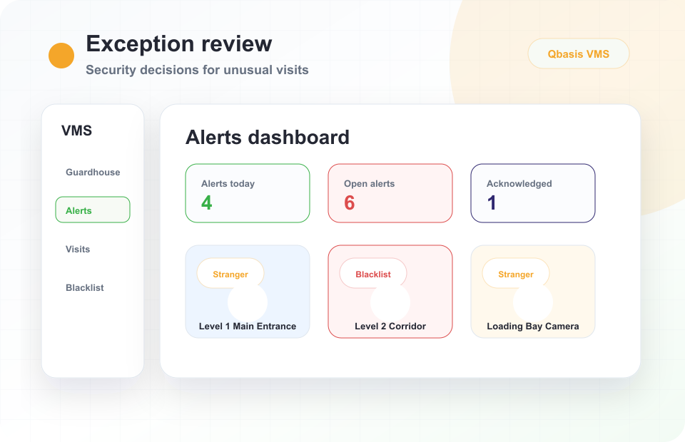 Simplified security exception UI showing blacklist expired visit and mismatch review items
