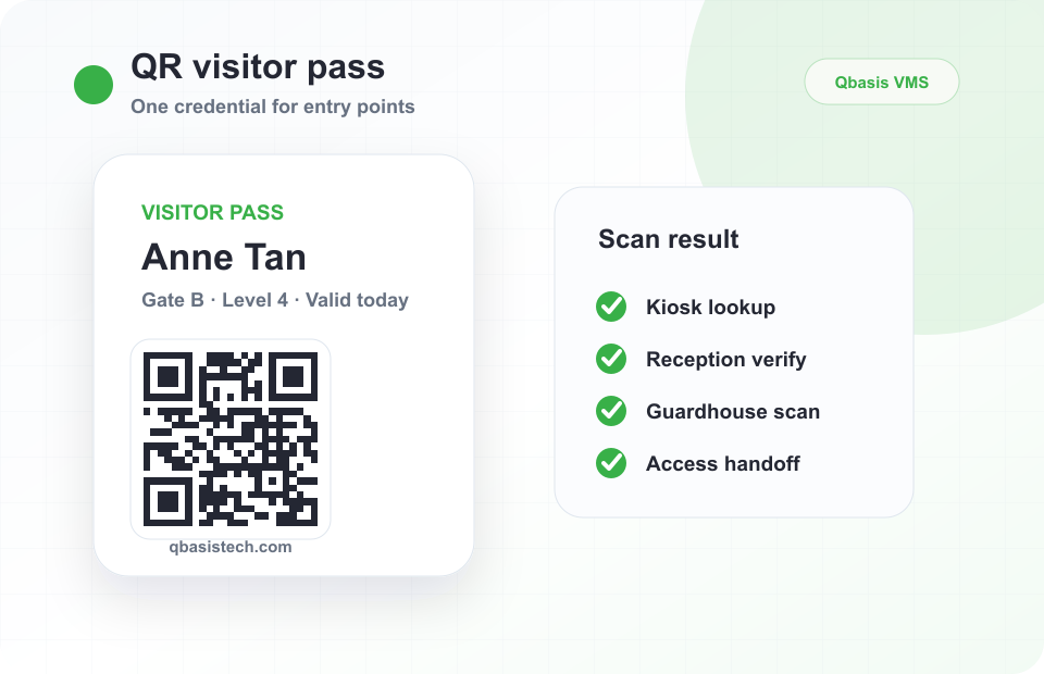 Simplified visitor QR pass UI showing gate validity and vehicle details